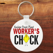 KERNPOWER PLANT WERKER SLEUTELHANGER (Voorkant)