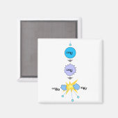 Kernsplijting Magneet (Voorkant / Achterkant)