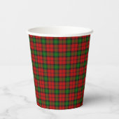 Kerr Clan Scottish Pset Pattern Kerstmis Papieren Bekers (Achterkant)