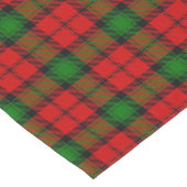 Kerr Tartan Korte Tafelloper (Hoek)