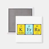 Kerra periodiek table name magnet magneet (Voorkant / Achterkant)