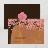 Kersebloesem Sakura Aquarel (Zonsondergang) RSVP (Voorkant / Achterkant)