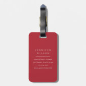 Kersen Bagage Labels (Achterkant verticaal)