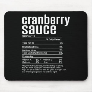 Kerst Cranberry Saus Nutriënten Thanksgiving Muismat
