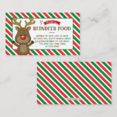 Kerst Magische rendieren voedsel Labels voor kinde (Voorkant / Achterkant)