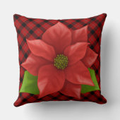Kerst Poinsettia Kussensloop Kussen (Achterkant)