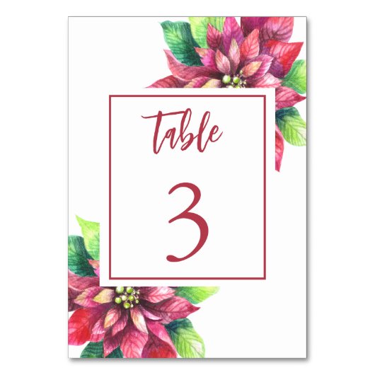 kerstfeestgetallen Kaart (Voorkant)