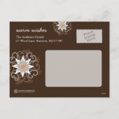 Kerstfoto Briefkaarten (Achterkant)