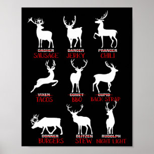 Kerstherten jaagt op alle rendieren van de Kerstma Poster