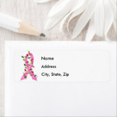 Kerstlampje borstkanker etiket (Insitu)