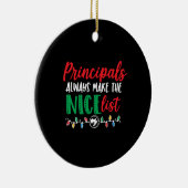 Kerstmis principaal, hoofdontwerp keramisch ornament (Rechts)