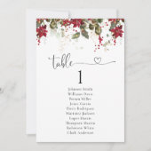 Kerstmis Rode Poinsettia Tafel Zitgrafiek (Voorkant)