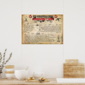 Kerstnieuws Poster papier (Matte) (Keuken)