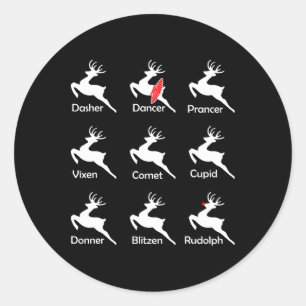 Kerstrendierdanseres Ballet Ballerina Dance T Ronde Sticker