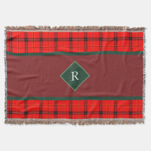 kerstrood en groen gepantserd met tartan monogramm deken