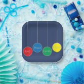 kerstversiering papieren bordje (Feest)