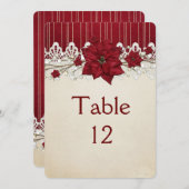 Kerstwinter Vakantie Tafel kaart (Voorkant / Achterkant)