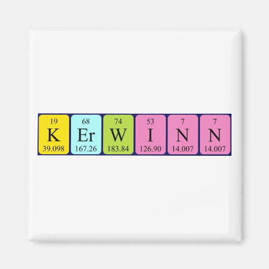 Kerwinn periodieke lijstnaam magnet magneet (Voorkant)