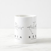 Keshia peptide nom mug (Centre)