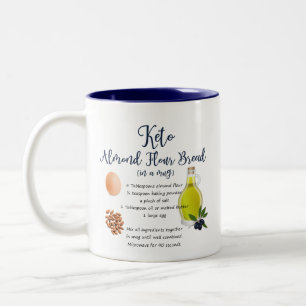 Keto Almond Flour Bread Recipe Mok