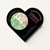 Keto Food Journal (Dos)