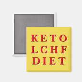 KETO LCHF DIET MAGNET (Recto/Verso)