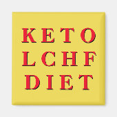 KETO LCHF DIET MAGNET (Devant)