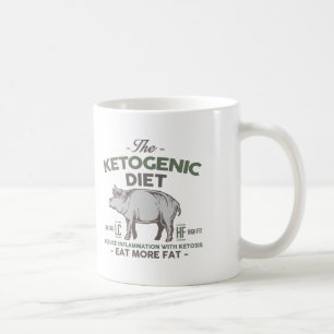 KETOGENE DIET: Eat Fat Aid Inflammation, Camo Pig Koffiemok