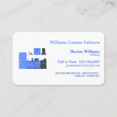 Keuken aangepaste kasten visitekaartje (Achterkant)