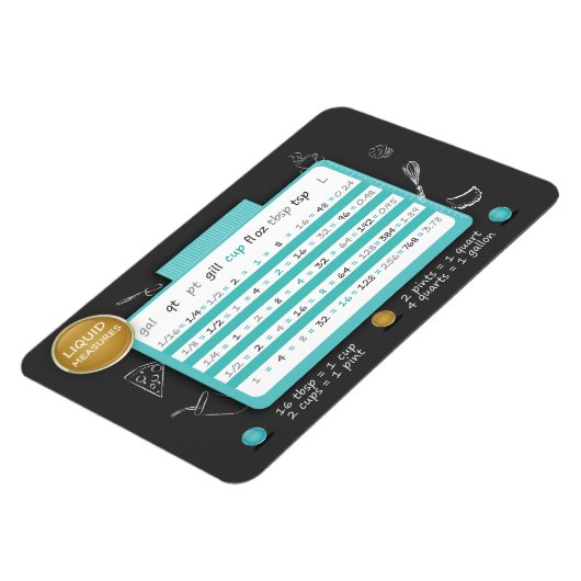 KEUKEN CONVERSIE GRAFIEK - VLOEIBARE MATEN. BAKKEN MAGNEET (Linkerzijde)