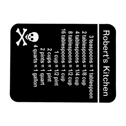 Keuken conversie magneet (Horizontaal)