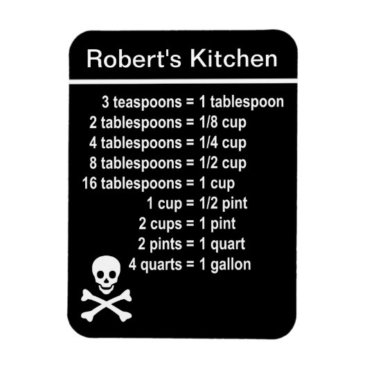 Keuken conversie magneet (Verticaal)