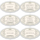  keuken- en panseropslag sticker (Voorkant)