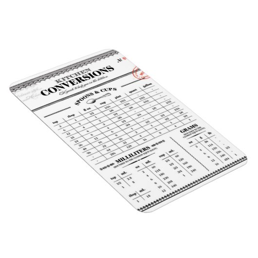 Keuken Meting Conversie Grafische magneet (Rechterzijde)