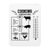 Keuken Vlees Koken Temperatuur Grafiek Magneet (Verticaal)