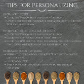 Keuken Vloeibare Volume Meetgids Tegeltje