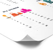 Keukenconversievenster Poster (Hoek)