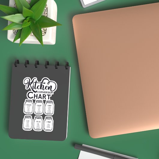 Keukenconversievenster Sticker