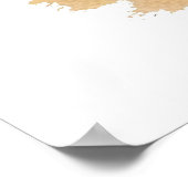 Keukendecor Poster (Hoek)