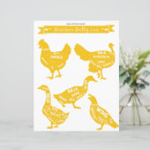 Keukengids: blad voor delen van pluimvee (Staand voorkant)