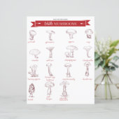 Keukengids: Eetbare paddenstoelen (Staand voorkant)