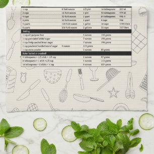 Keukenhanddoek, meetequivalenten theedoek