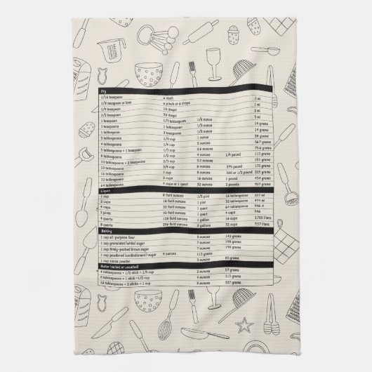 Keukenhanddoek, meetequivalenten theedoek (Verticaal)