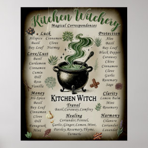 Keukenheksentoer Correspondenties Magische Kruiden Poster