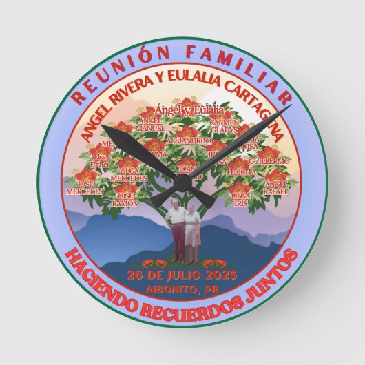 keukenklok ronde klok (Voorkant)