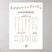Keukenmetingconversieschema Poster (Voorkant)
