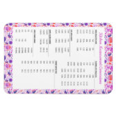 Keukenmetingconversieveer Magneet (Horizontaal)