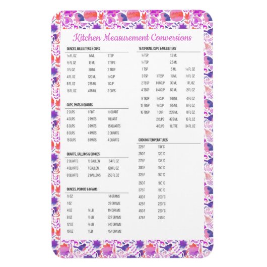 Keukenmetingconversieveer Magneet (Verticaal)