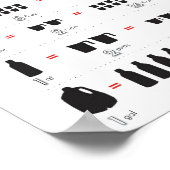 Keukenomversies Poster (Hoek)