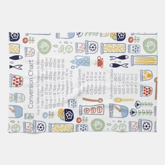 Keukentheedoekmetingsconversies Theedoek (Horizontaal)